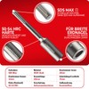 SCHWABENBACH® SDS MAX Ground Nail Driver - Heavy Duty Tool