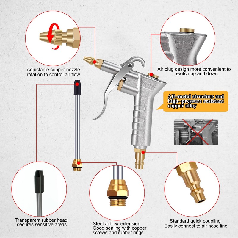 Astarye Air Blow Gun-Air Compressor Tools， with 1/4" NPT and