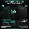 MARS HYDRO 2.6x2.6 Advanced Grow Tent, 32"x32"x63" High Reflective Mylar