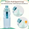 Stainless Steel Insulated Water Bottle PP Water Bottle Combo, 20oz，Pure