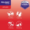 FELIWAY Friends 30 Day Refill, helps to reduce conflict in