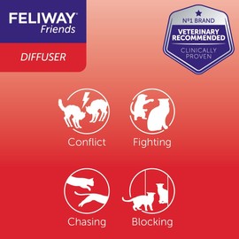 FELIWAY Friends 30 Day Refill, helps to reduce conflict in multi-cat households, helping cats get along better - 48ml