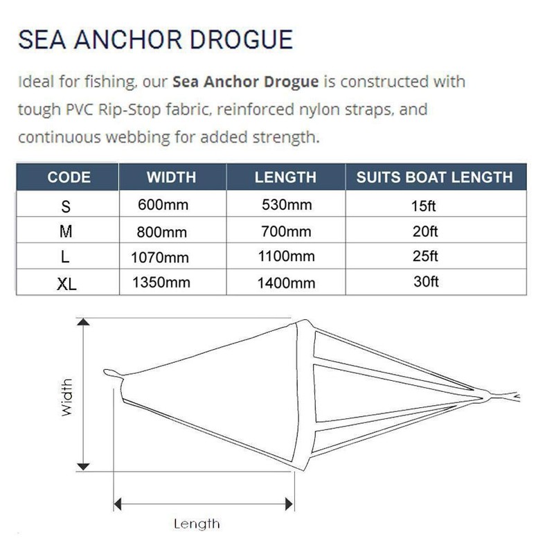 MOOCY 32-Inch Drift Sock Sea Anchor Drogue, Sea Brake for