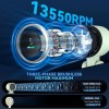 Portable Handheld Turbo Fan, 5 Gear Wind, Battery Operated, Up to 12 Working Hou