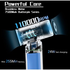 Compressed Air Duster,110000RPM Jet Dryer Blower,3 Gear Portable Electric Air Duster with Blow/Exhaust Mode for Car Dry,Keyboard Cleaning,Air Conditioning Cleaning,Camping, Air Bed, and BBQ