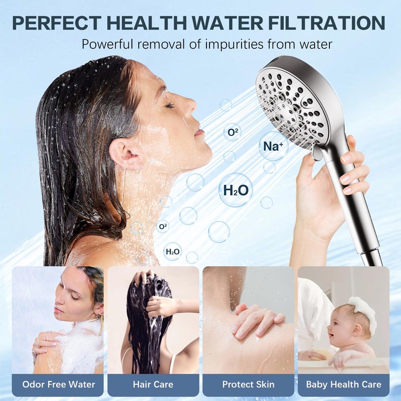 BRIGHT SHOWERS Filtered Shower Head with Handheld, High Pressure 9