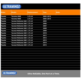 Ignition Coil & Spark Plug for Toyota Tacoma 2.7L L4 2005-2015 9091902248