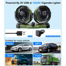 xuenair 5V/12V/24V Universal Dashboard Fan for Car SUV Pickup Truck RV Vehicles, Portable Car Fan USB for Bedroom Office Camping - 360 Rotating Powerful 2 Speeds Quiet Brushless Motor