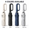 Automatic Folding Umbrella for Rainy Commutes – 20-Rib Reinforced 105CM