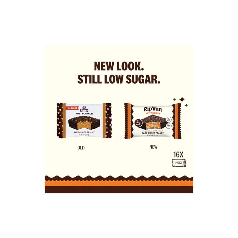 Rip Van Nutty Crunch Dark Chocolate Peanut Butter Wafer –