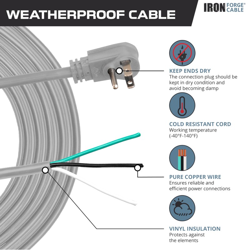 Iron Forge Cable Flat Plug 14 Gauge Power Cord Replacement