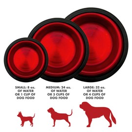 Danner Manufacturing, Inc. Stainless Steel, Anti-Skid Pet Bowl, Autumn Orange, 32 Oz.,73030