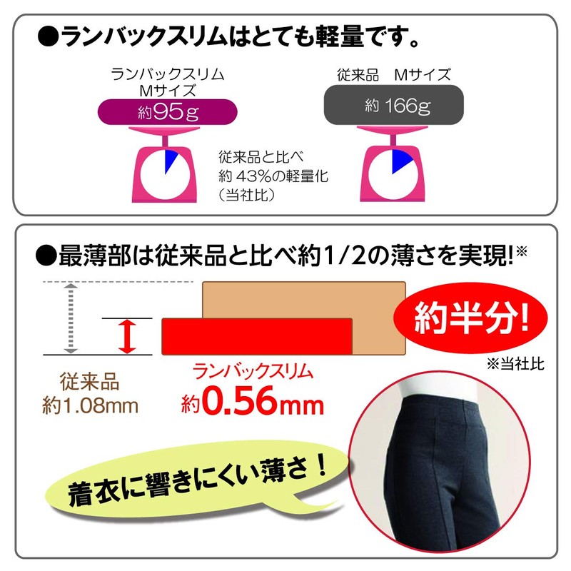 竹虎 ranbakkusurimu Beige Small , , , biege,
