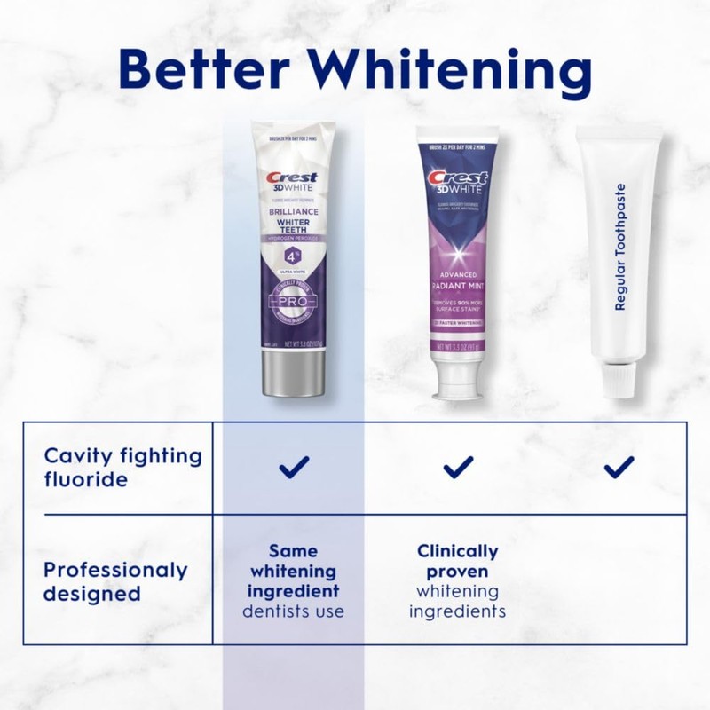 Crest 3D White Brilliance Pro Ultra White Teeth Whitening Toothpaste,