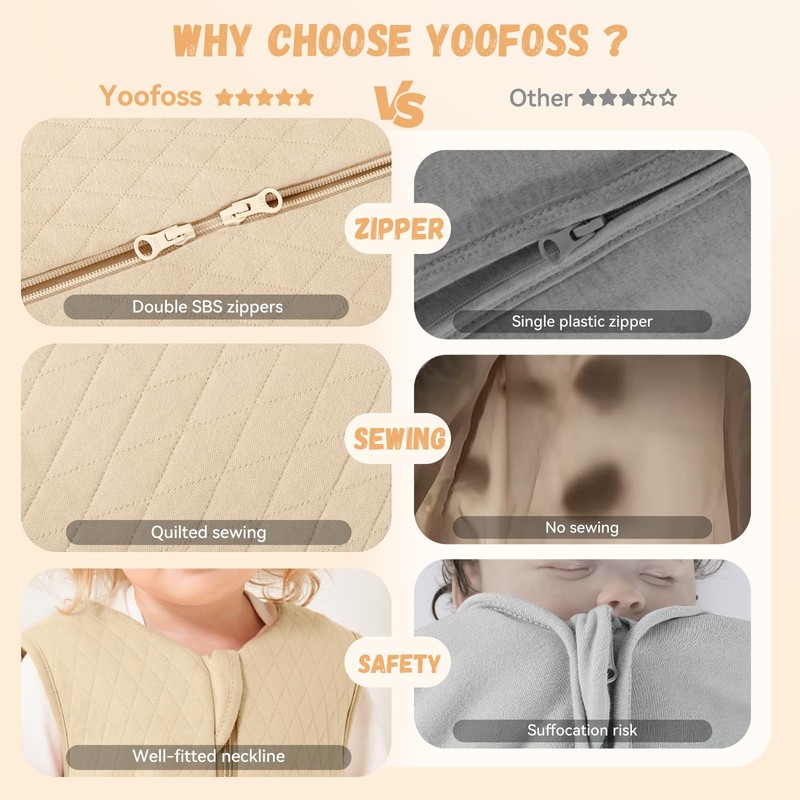 Yoofoss Baby Sleeping Bag 18-24 Months 100% Cotton TOG 2.5