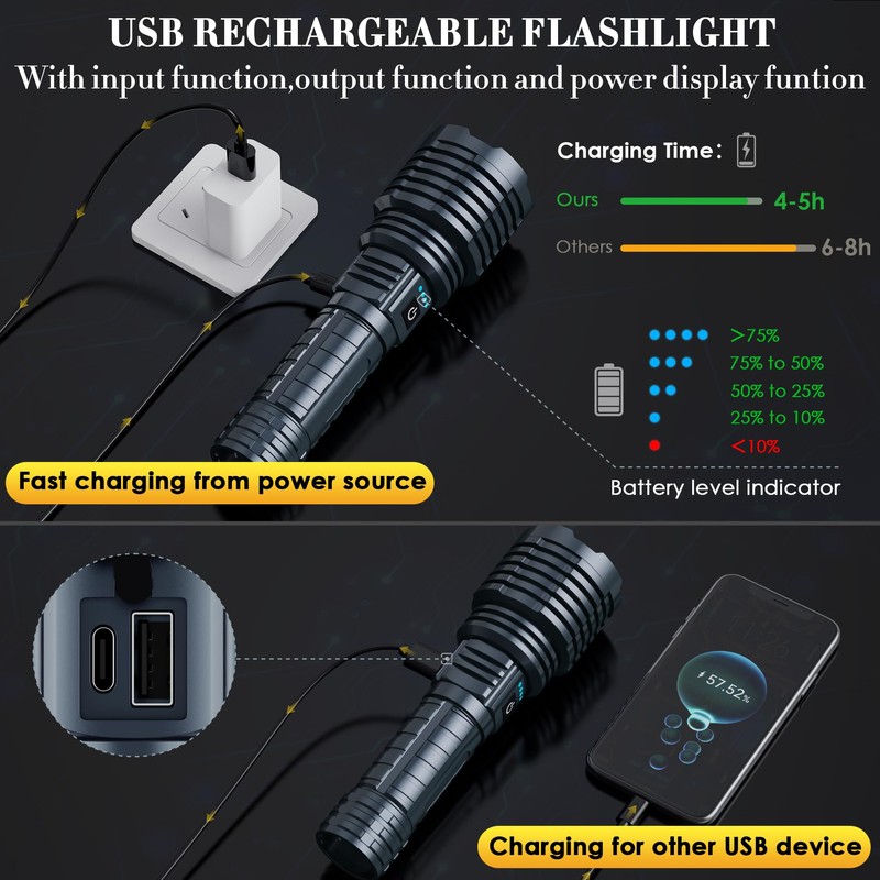 Weoxi Super Bright Rechargeable Flashlights 2400.000 High Lumen, Powerful LED