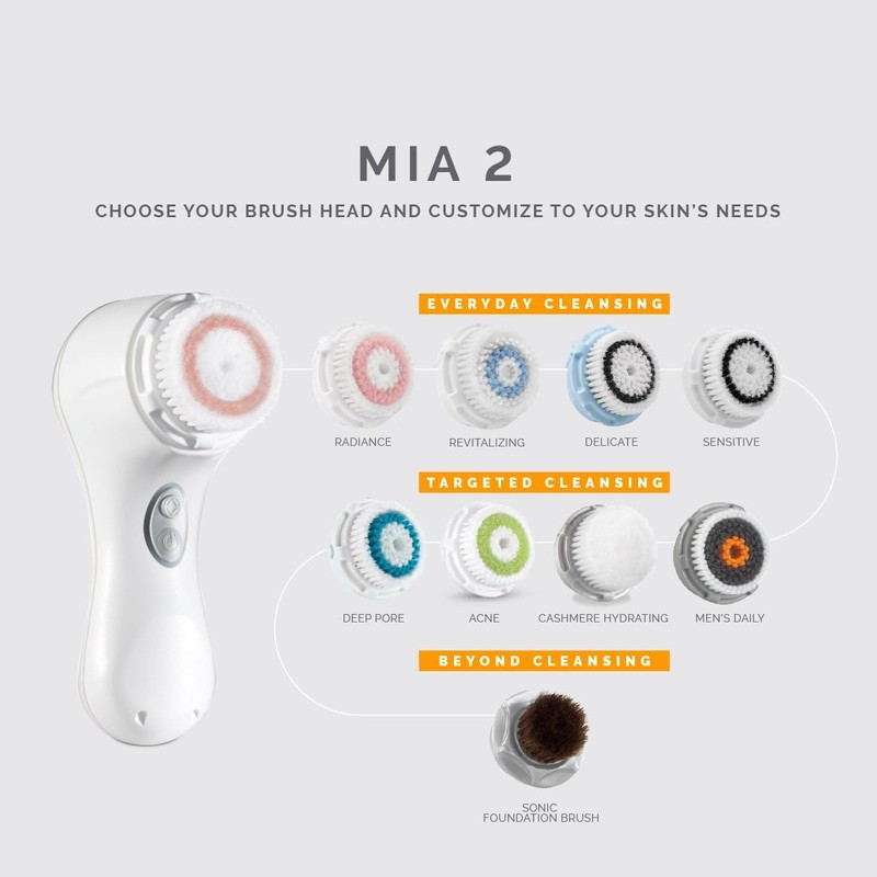 Sistema de cepillo de limpieza facial, Mia 2 Sonic Face