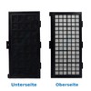 Active AirClean Filter for Miele S 500 – S 658