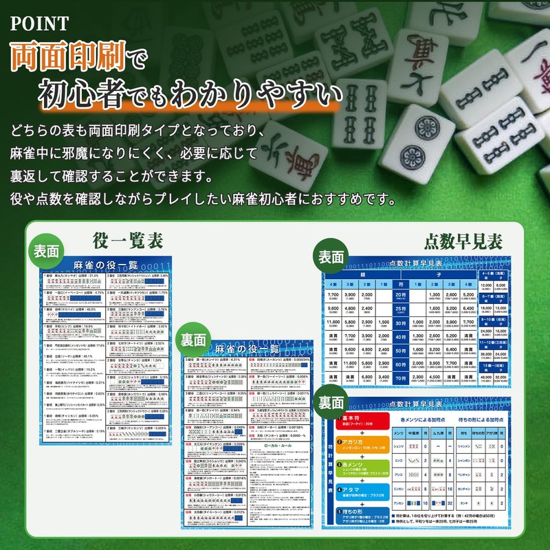 Mahjong A4 Clear File (Set of 2 Items and Role