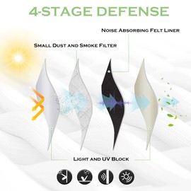 KGORGE 4-in-1 Soundproof Anti Dust 100% Blackout Curtains with Melt-Blown Layer Thermal Insulating Window Treatment Drapes for Living Room Bedroom Kis Nursery, W 52 x L 84, Cream Beige, 2 Panels