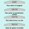 25 Limas Profesional Para Uñas Manicure Grano A Elegir, Lima
