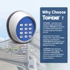 TOPENS TKP3 Wireless Keypad Security Control for Automatic Swing Sliding