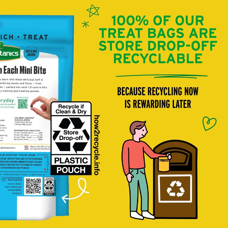 Pet Botanics 4 oz. Pouch Training Rewards Mini Soft &