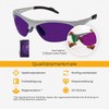 PRiSMA SpektroChrom Colour Glasses Purpur (P) Peace and Comfort Glasses