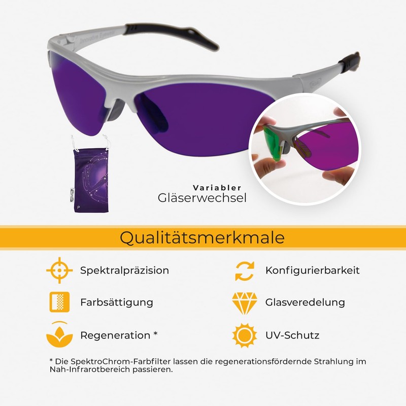 PRiSMA SpektroChrom Colour Glasses Purpur (P) Peace and Comfort Glasses