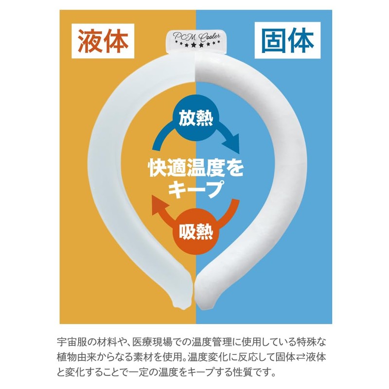 PCM COOLER Round Type 21℃ Blue M