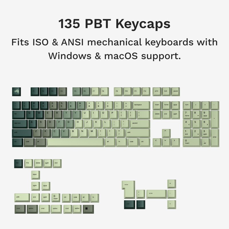 Glorious Alpine Forest GPBT Gradient Keycaps, 135-Key PBT Keycap Set,