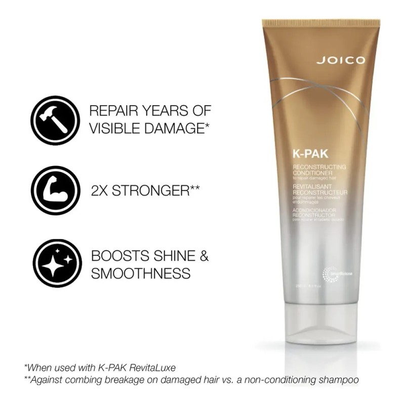 Joico K Pak Shampoo And Conditioner Kit For Repair Damage,