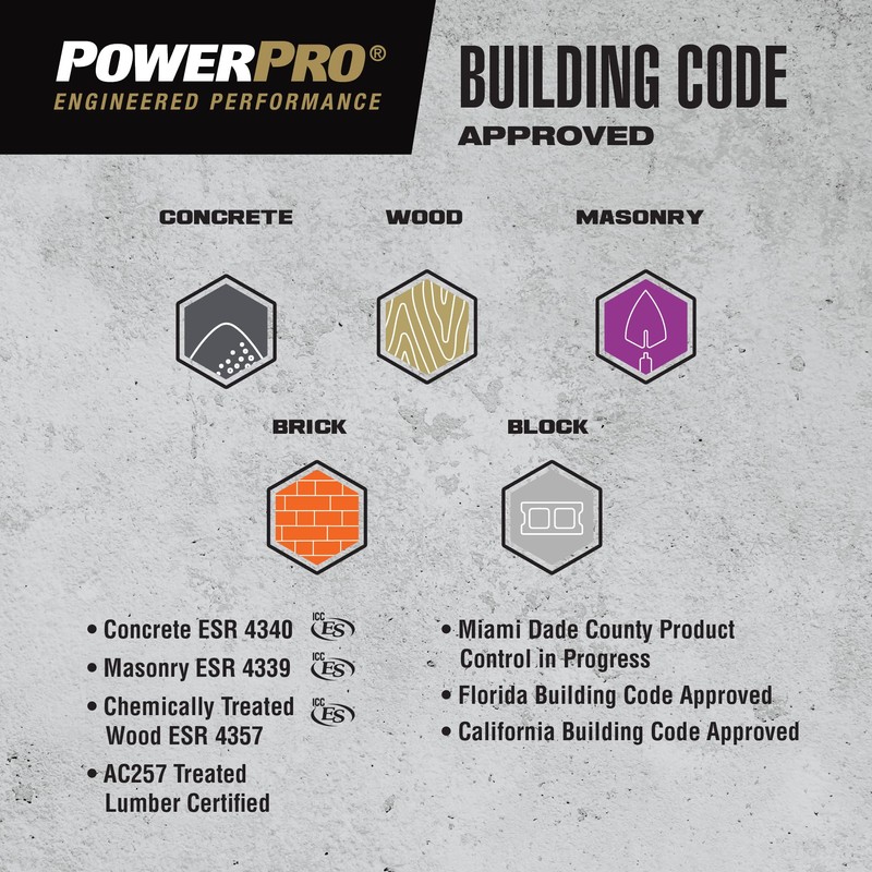 Power Pro Blue Hex Washer-Head Concrete Screw Anchors (3/16" x