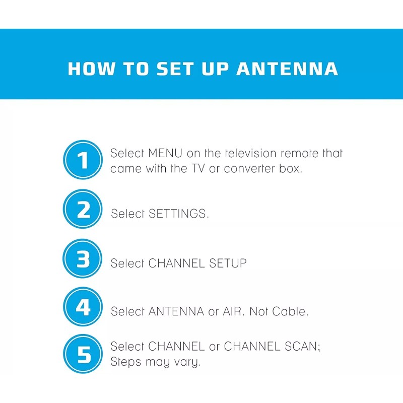 Magic Stick TV MAX HD 4K Ready Antenna HDTV Digital