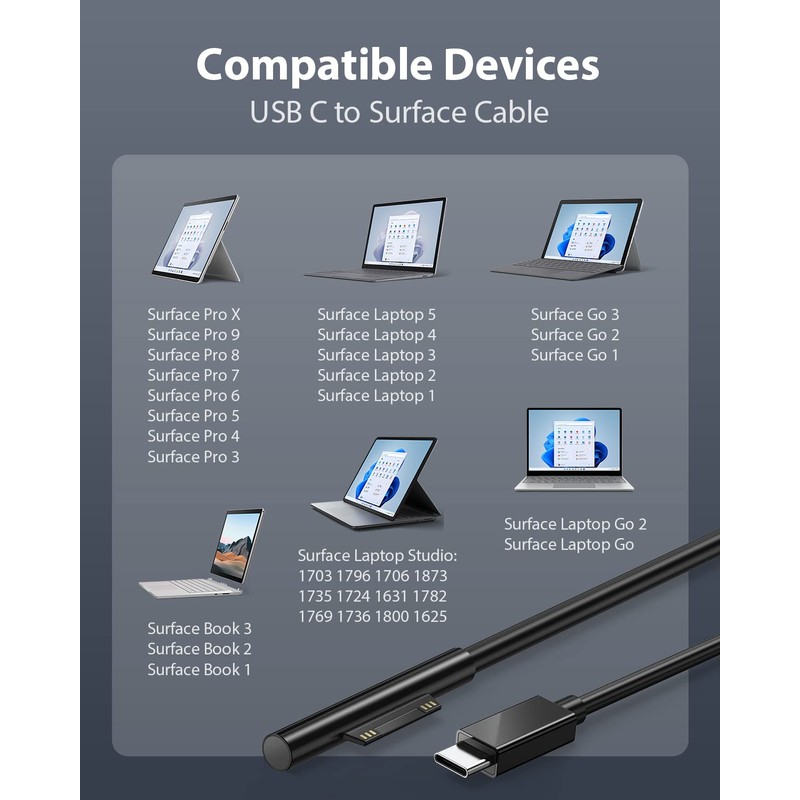 USB C Ladegerät 65 W mit Surface Ladekabel Kompatibel mit