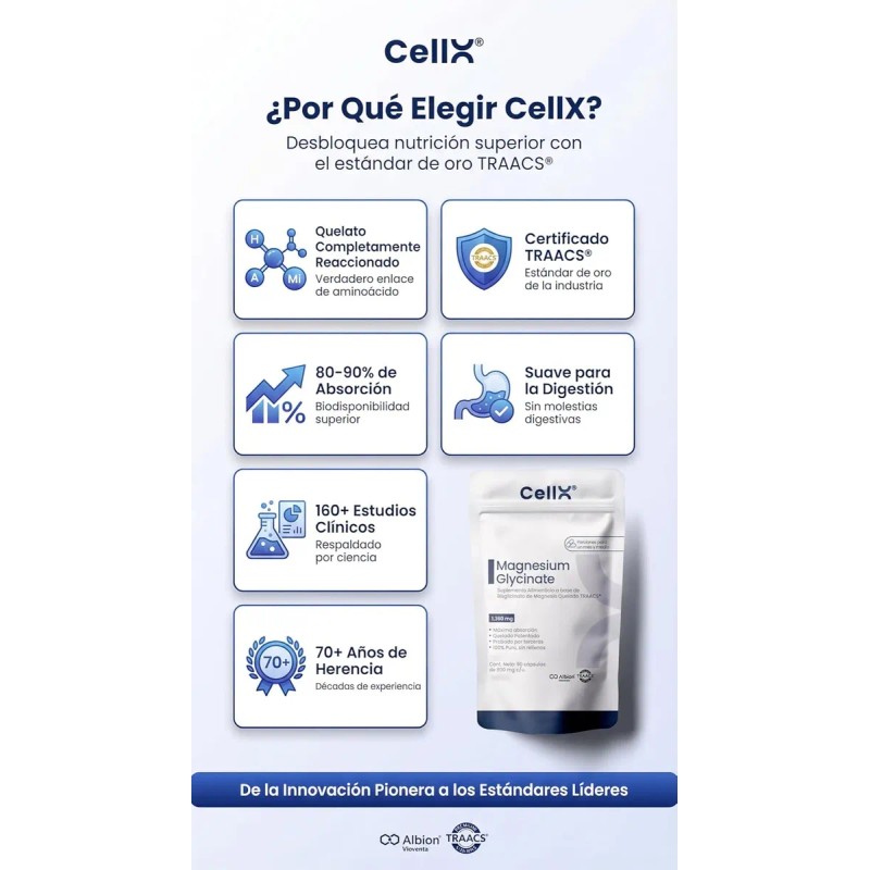 Cellx Magnesio Glicinato Alta Absorcin Duracin 2 Meses