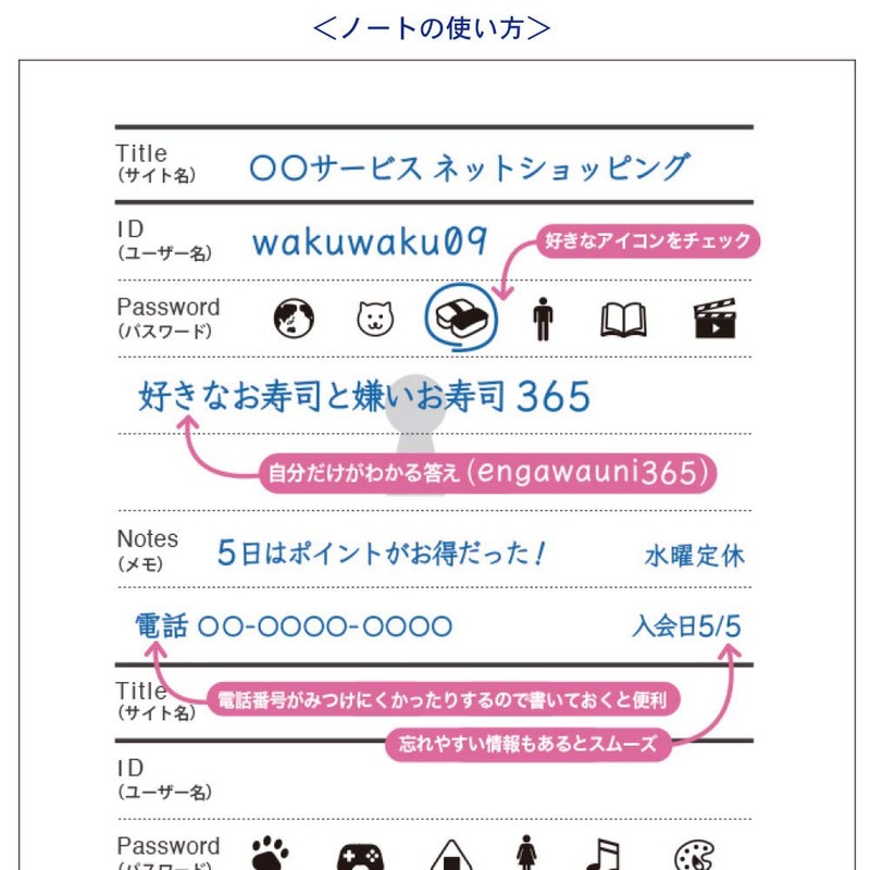 Password Management Notes Secret Answer Password Notes (Navy)