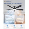 ZMISHIBO 52 Inch Ceiling Fan with Light, App&Remote Control, Flush