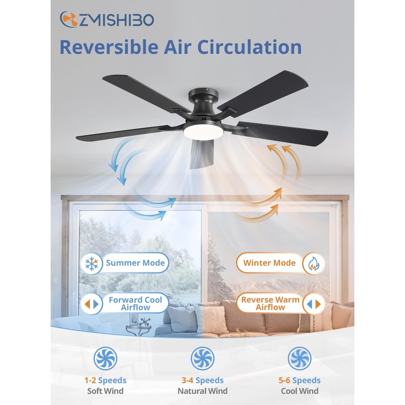 ZMISHIBO 52 Inch Ceiling Fan with Light, App&Remote Control, Flush