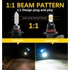 Dechiramo Compatibe for Jeep Grand Cherokee Fog Light (1999-2010),6000K White
