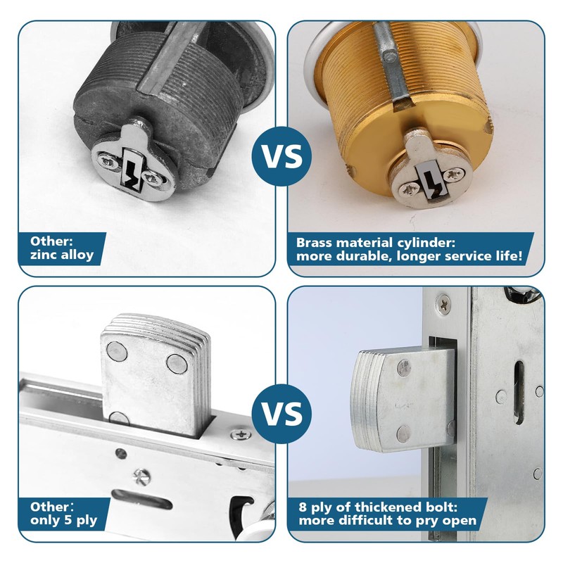 MaxxGeek Commercial Door Lock with Deadbolt and Solid Brass Mortise