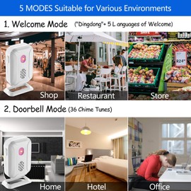 KCYMTONER Wireless Doorbell Welcome Chime Kit - 2 Magnetic Alarm Sensor,2 Receiver (Range at 918ft 36 Chime Melodies) Store Home Security Alert