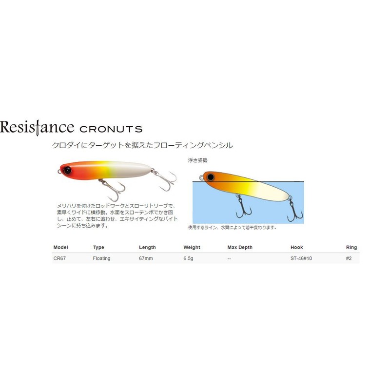 Tackle House Lure Resistance Cronuts 67 No. 15 Ice Strawberry