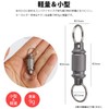prendre Detachable Key Holder, Titanium Alloy, Key Ring Included, Removable,