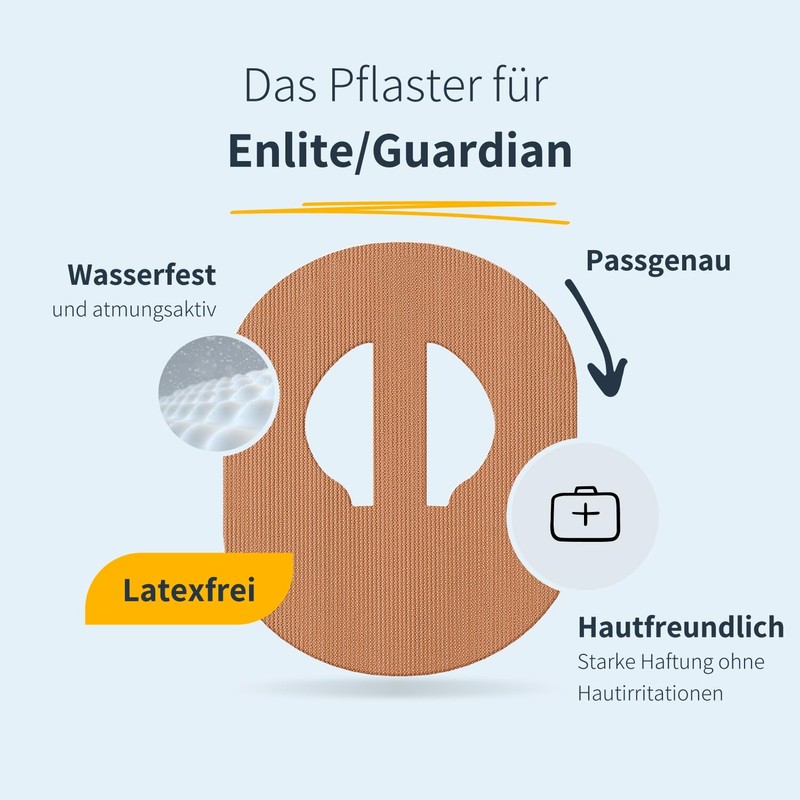MySweetStitch - Guardian Enlite 3/4 Overpatch 10 x Oval Fixation
