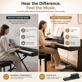 Universal Piano Sustain Pedal for Keyboards – Responsive Damper Pedal for Practice, Recording & Live Play