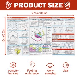 ECG Pocket Guide - Double Sided ECG Interpretation Card ECG Pocket Manual with Rhythm Guide - Quick Reference for Nursing, Hospital, EGK Device for Home