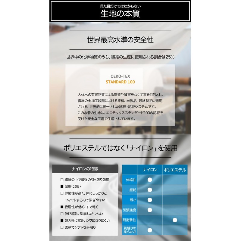 Asbrio Rash Guard, Long Sleeve, Various Sizes, Women's, Kids, Men's,