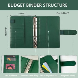 JUNART A6 Budget Binder with Cash Envelopes, Money Saving Binder Budget Wallet with Cash Binder Pocket, Budget Planner, Stickers, Budget Book for Teenager Student Adult (Dark Green)