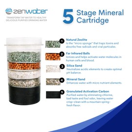 ZENWATER Genuine 5-Stage Mineral Cartridge Filter Replacement - Exclusively for Zen Water Countertop Gravity Filtration System - Clean and Mineral-Rich Hydration